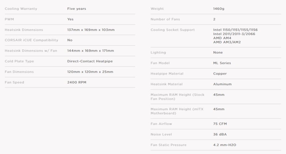 corsair a500 specs