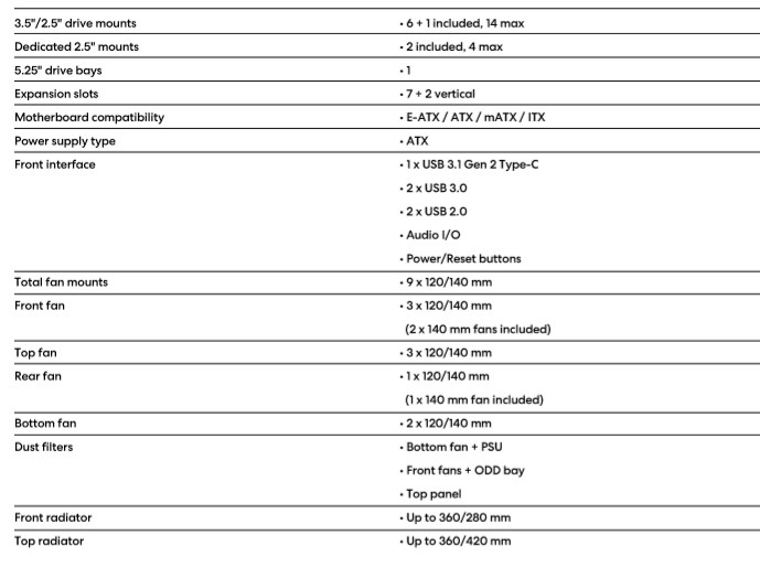 define7 specs 1