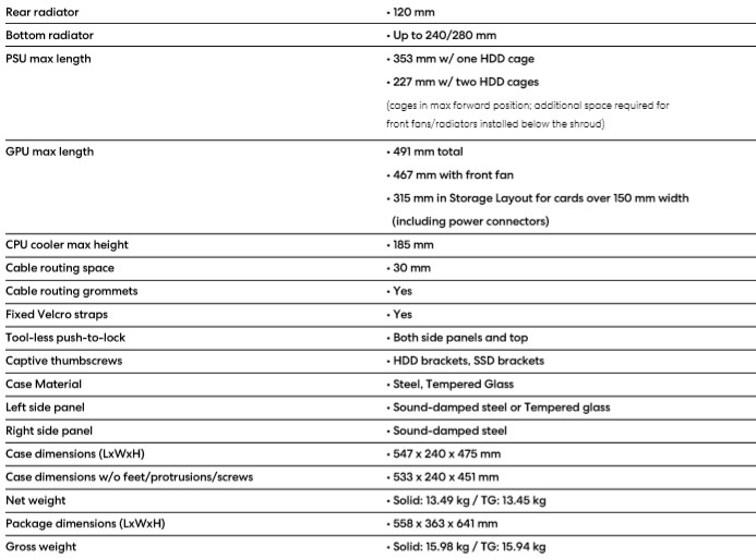 define7 specs 2