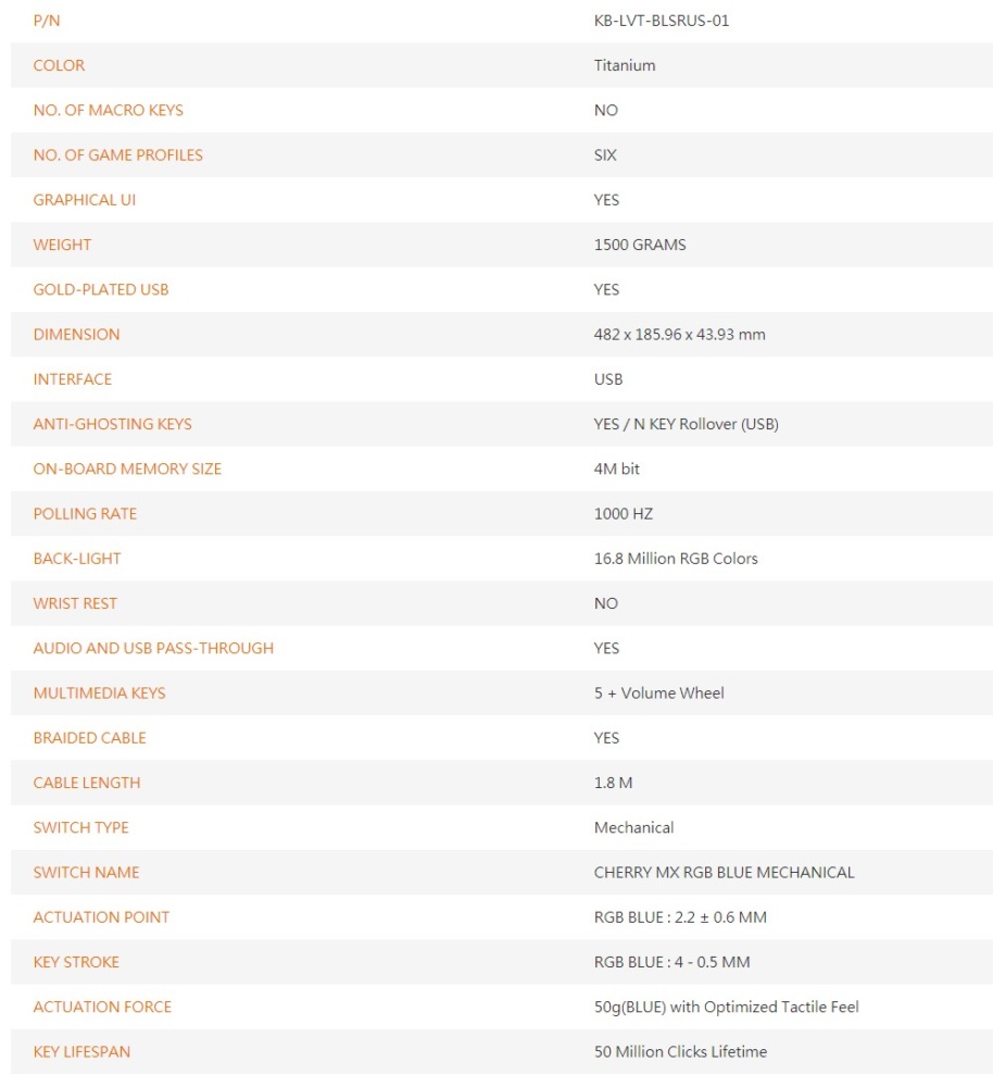 level10 specs