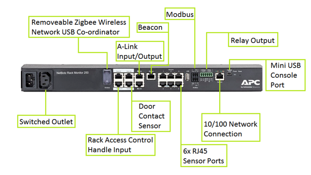 NB250 Labeled 1