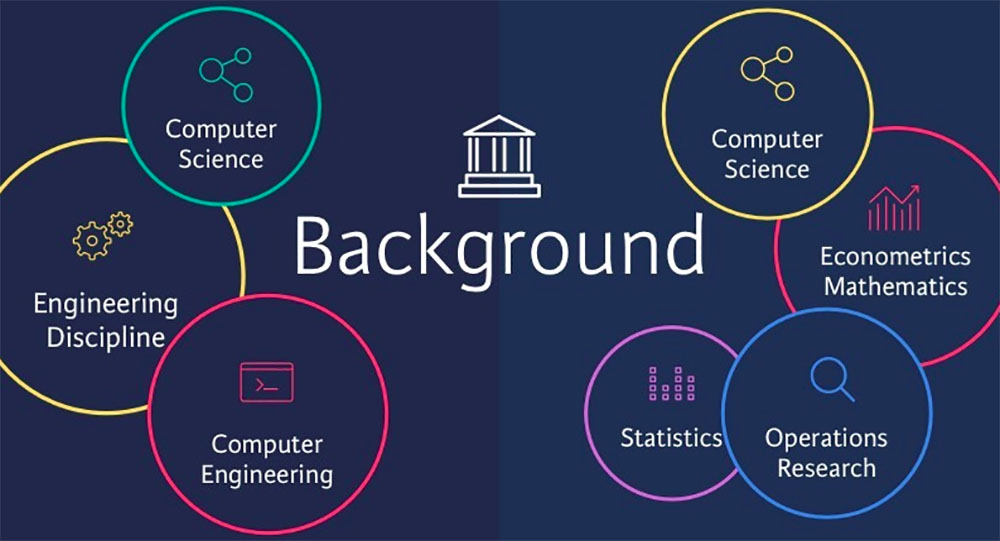 data1