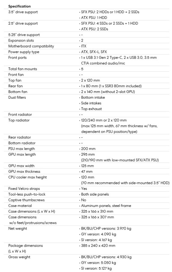 era specs