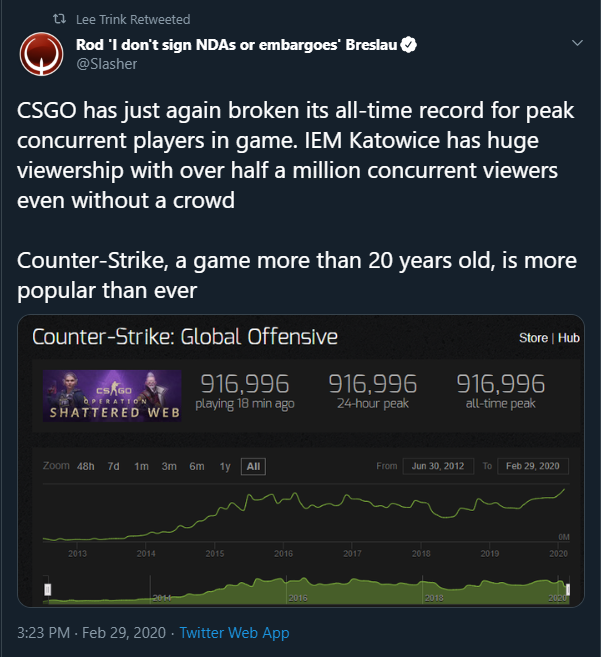 esports