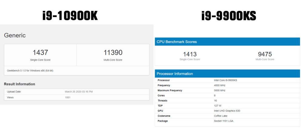 i9 10900ks compare