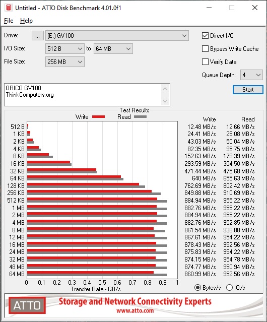 orico gv100 atto