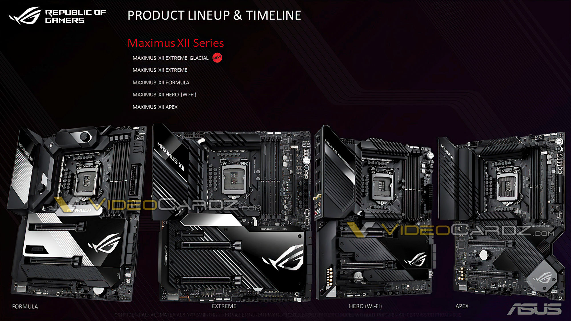 ASUS ROG MAXIMUS XII Motherboards 1