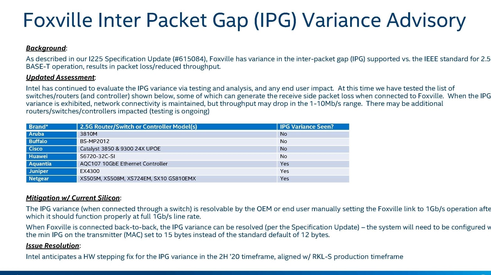 Intel Foxville IPG Advisor