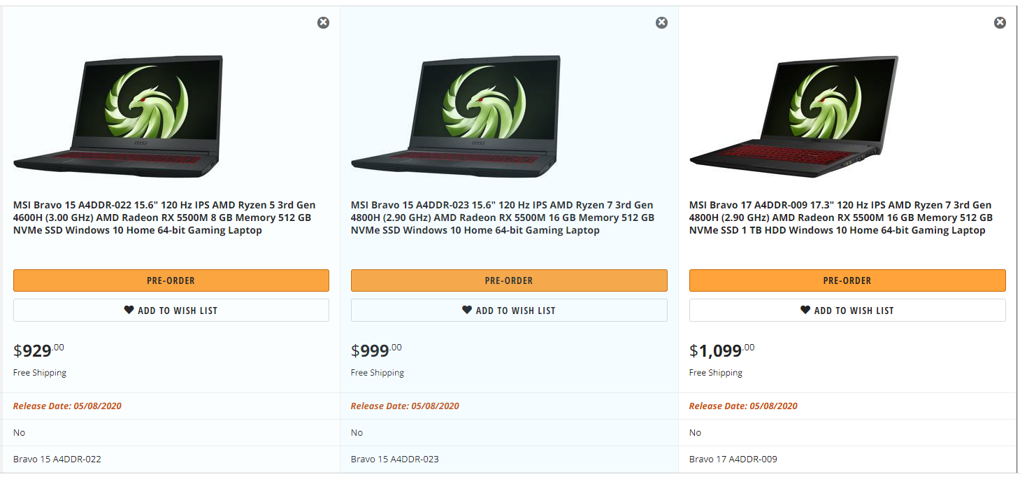 MSI Bravo 15 17 2020