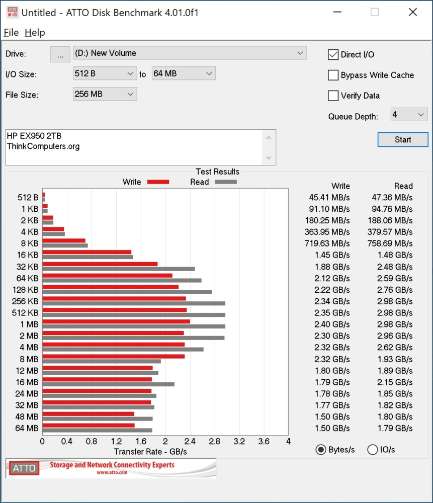 hp exp950 atto
