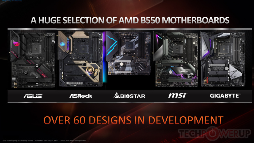 AMD Ryzen 3 B550 Chipset 3