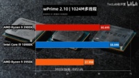 Intel Core i9-10900K wprime