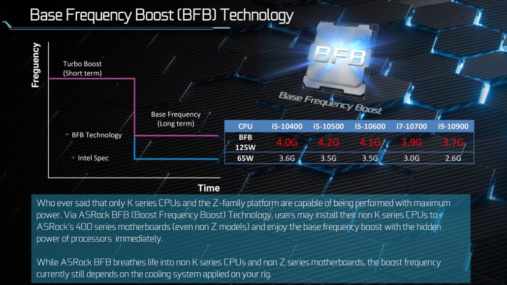 asrock bfb