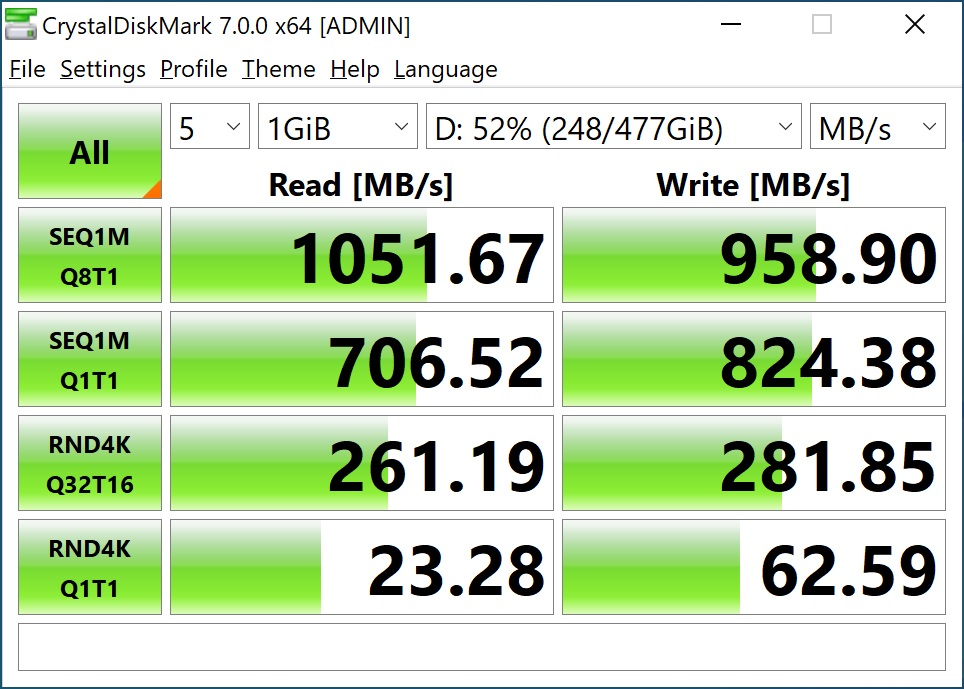 asus maximus xii hero usb