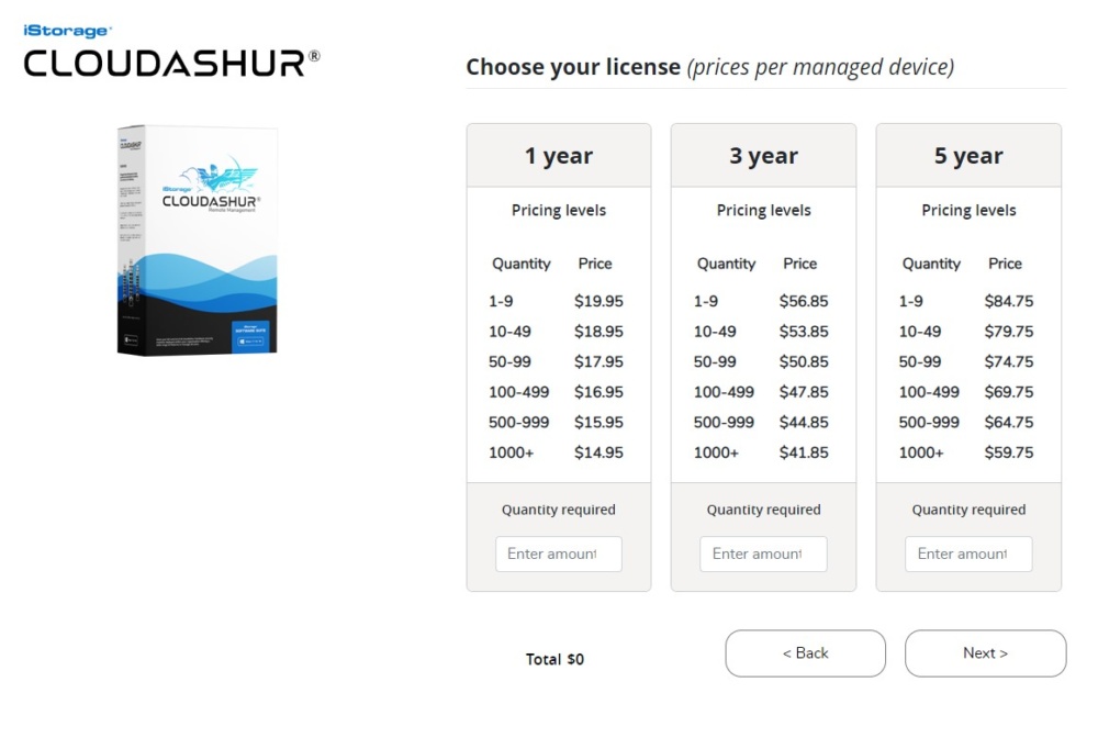 cloudashur remote