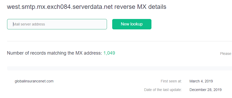dns lookup 2