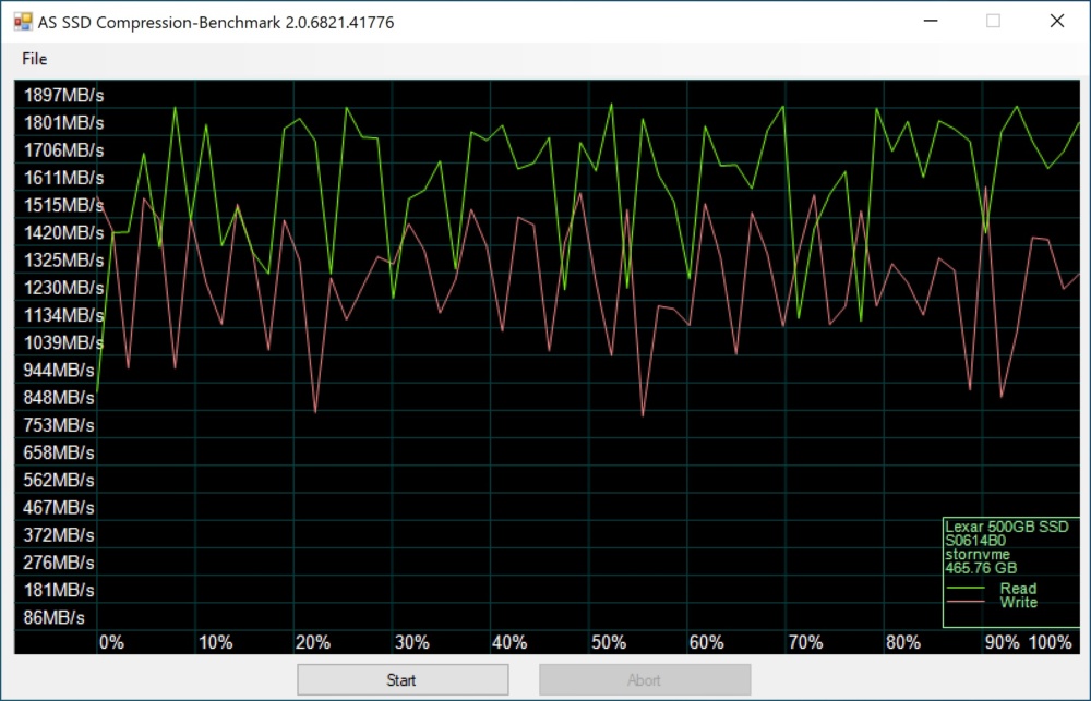 lexar nm 610 as ssd 4
