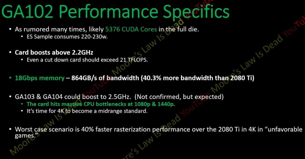 rtx3080 2