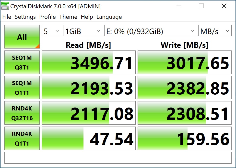 z490 pg velocita nvme