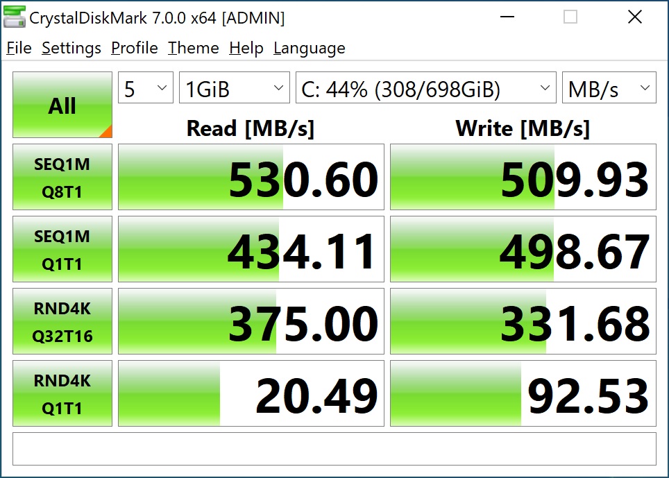 z490 pg velocita ssd