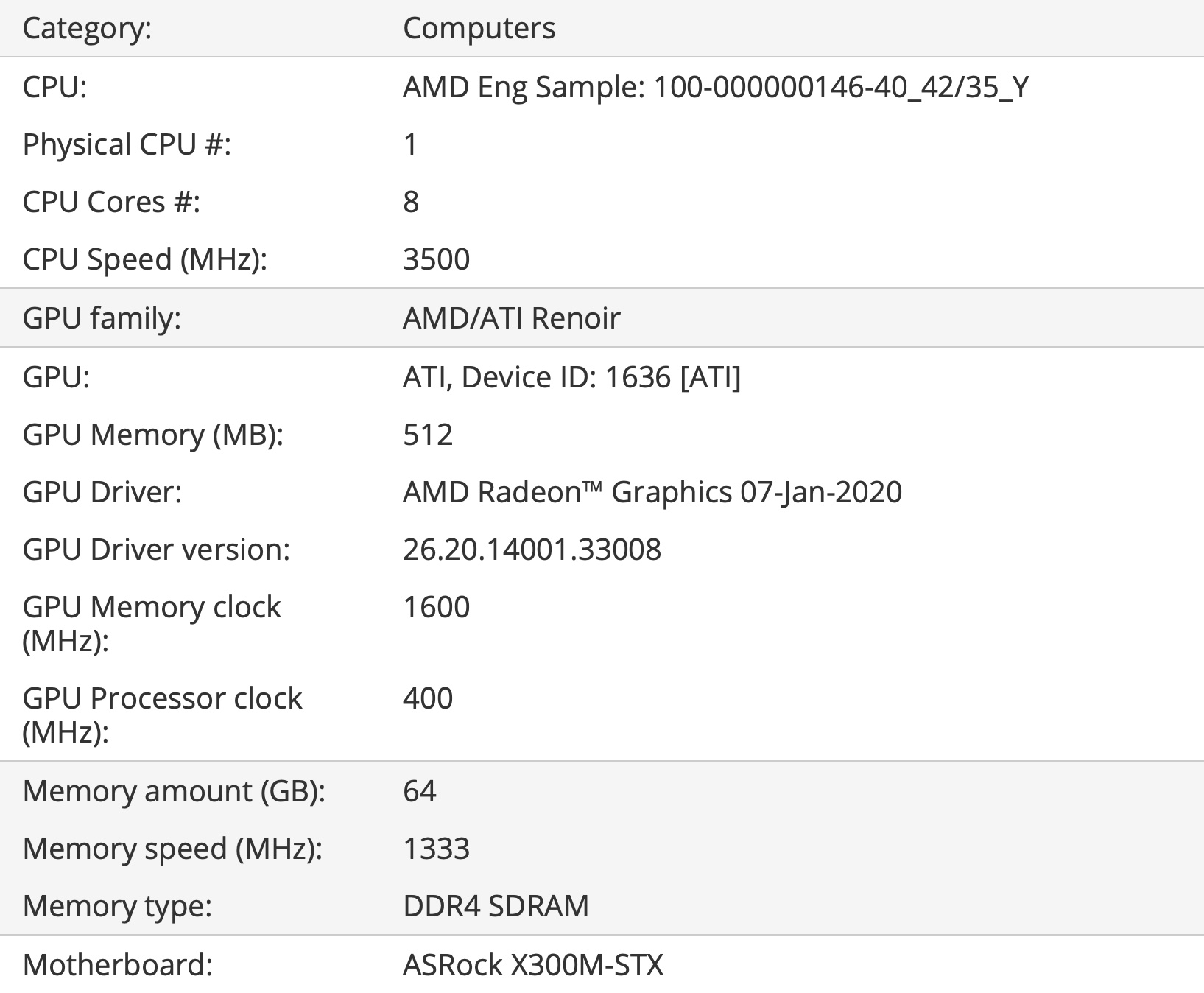 ASROCK Renoir Ryzen 7 4700G SFF
