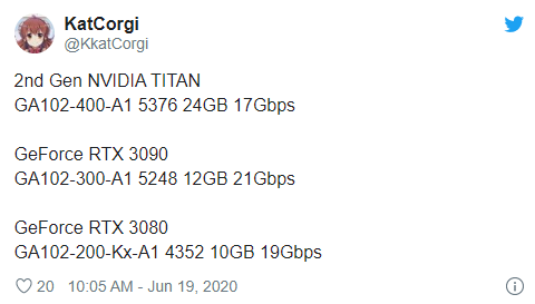 KatCorgi RTX 3080 RTX 3090 Jun19