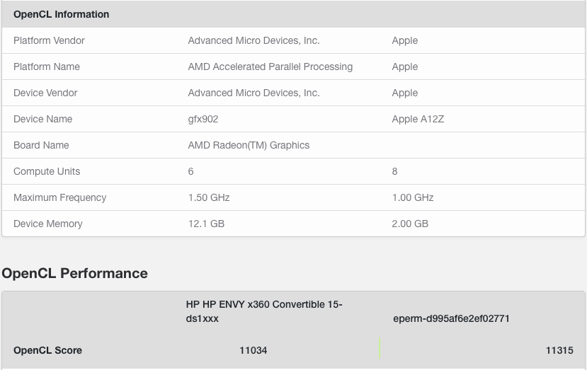 A12Z Bionic GPU benchmarks 1