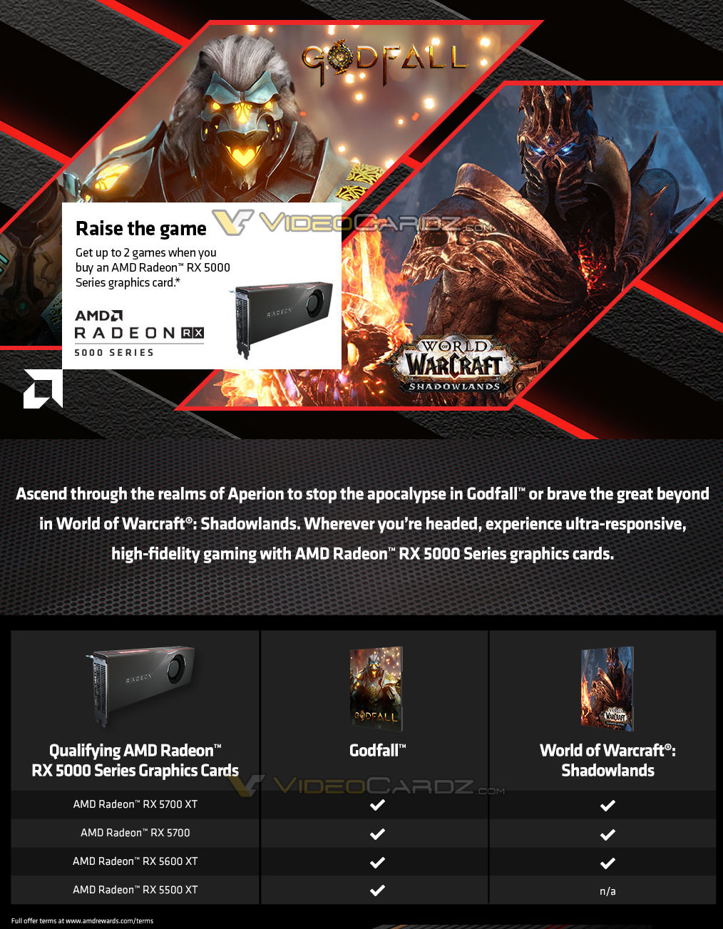 AMD Radeon 5000 Bundle