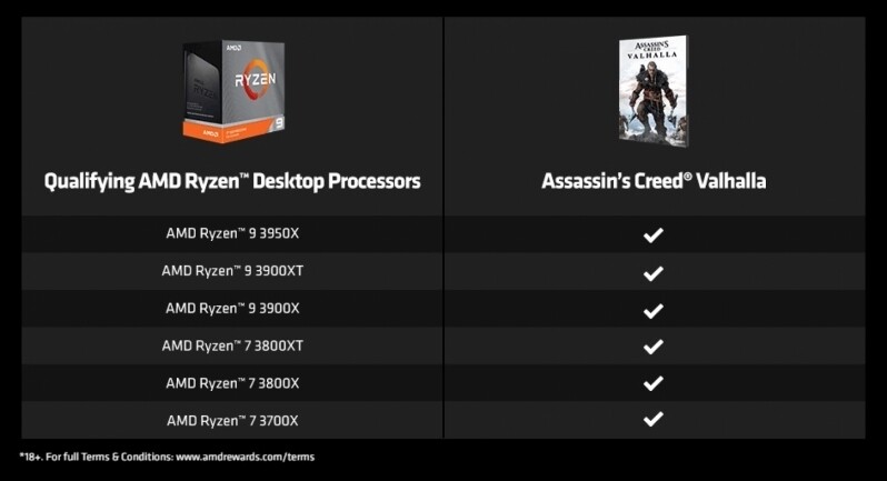 Assassins Creed Valhalla Ryzen deal 3