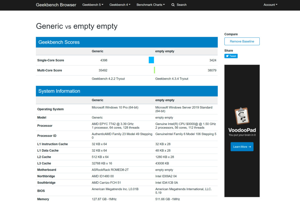 Intel Ice Lake-SP AMD EPYC Rome
