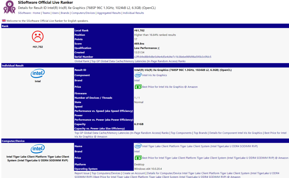 Intel Iris Xe Listing