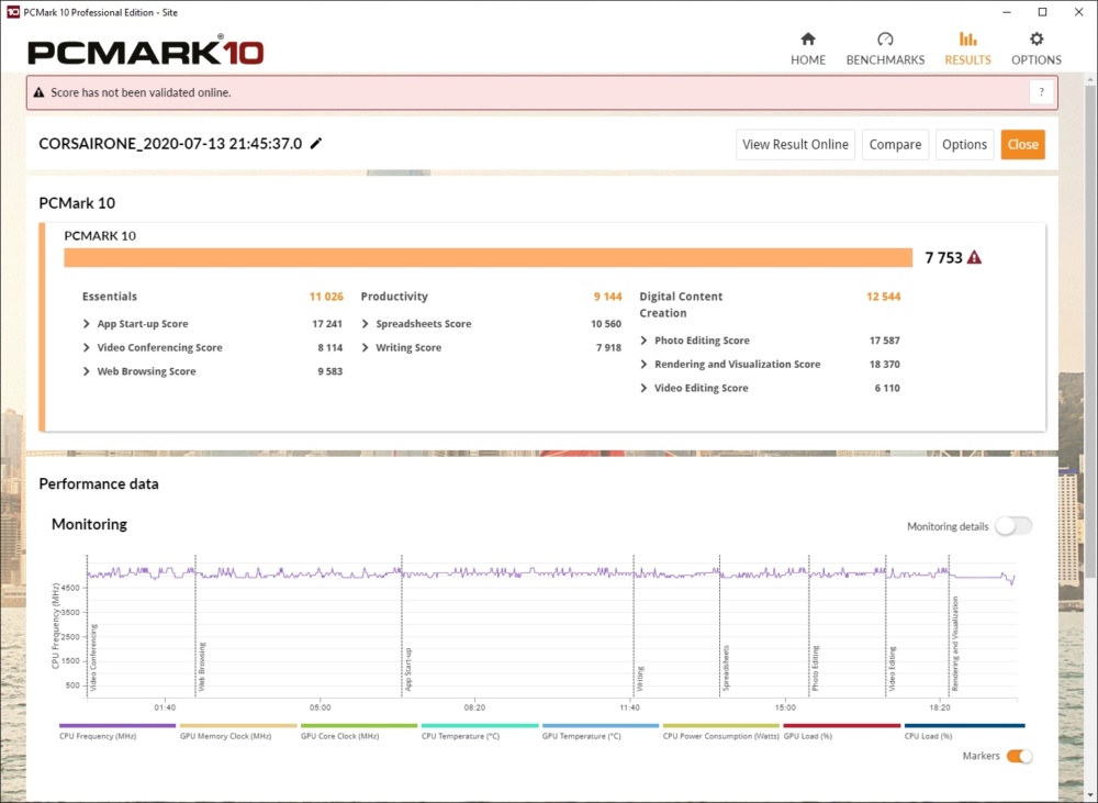 corsair one pcmark10