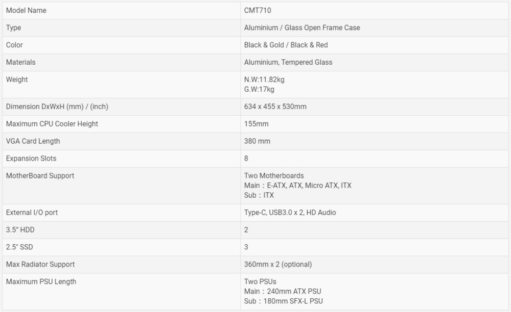 fsp twings specs