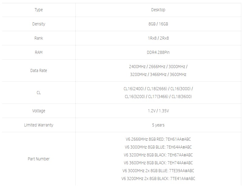 hp v6 specs
