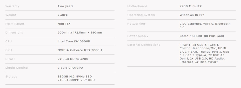 i200 specs
