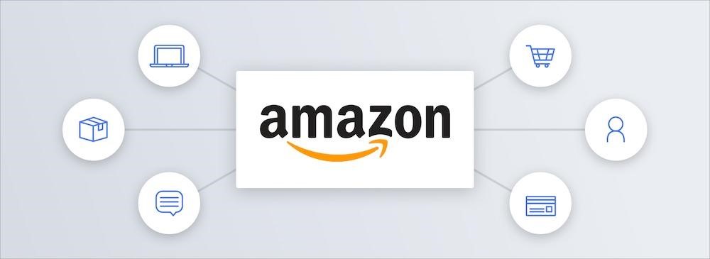 sell on amazon 3