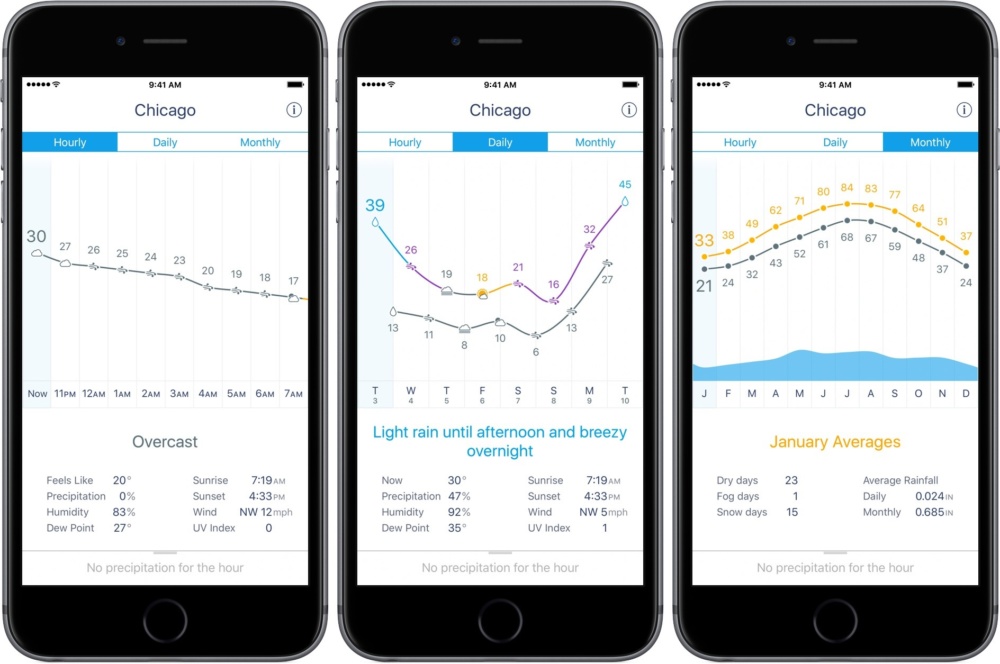 weather app 3
