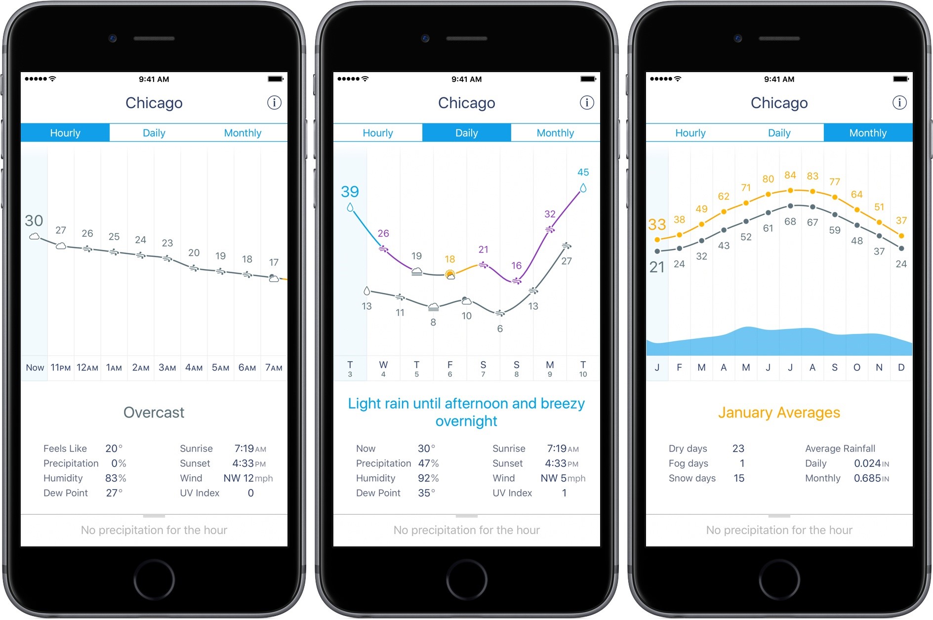 weather app 3