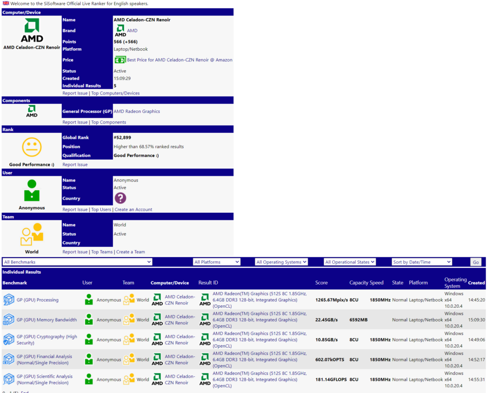 AMD Ryzen 5000 'Cezanne' Mobility
