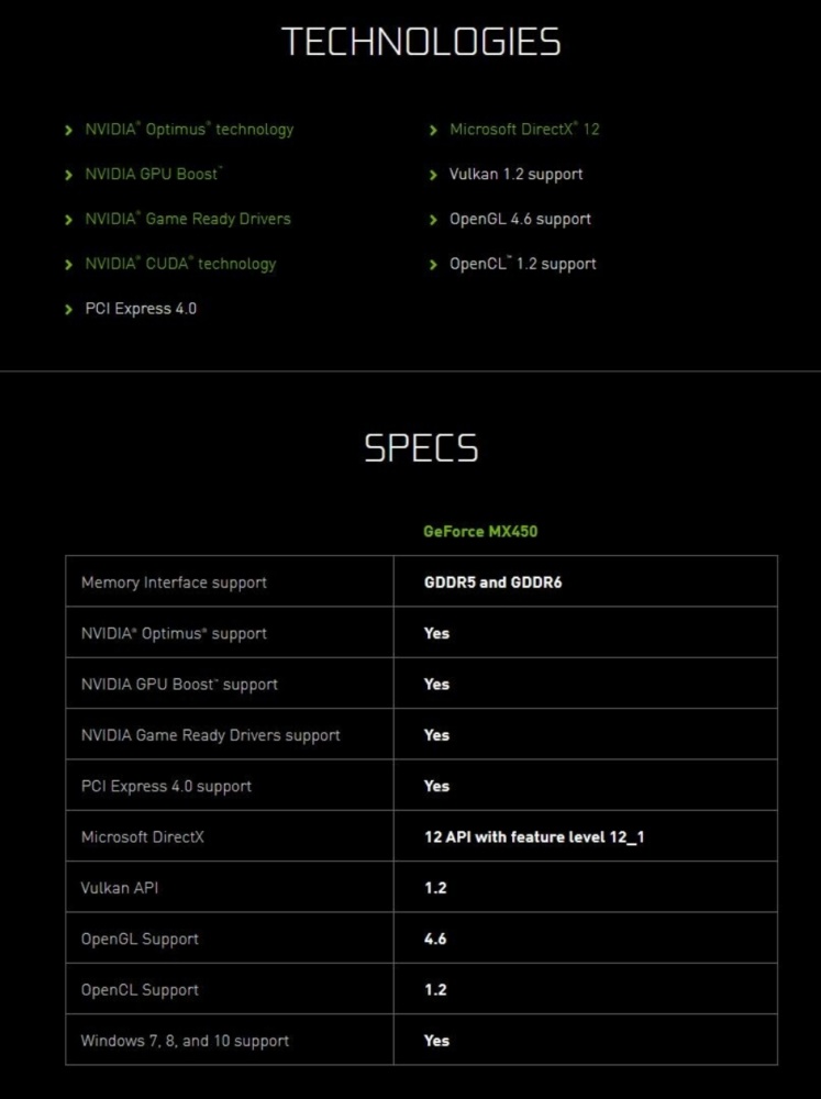 NVIDIA GeForce MX450 details