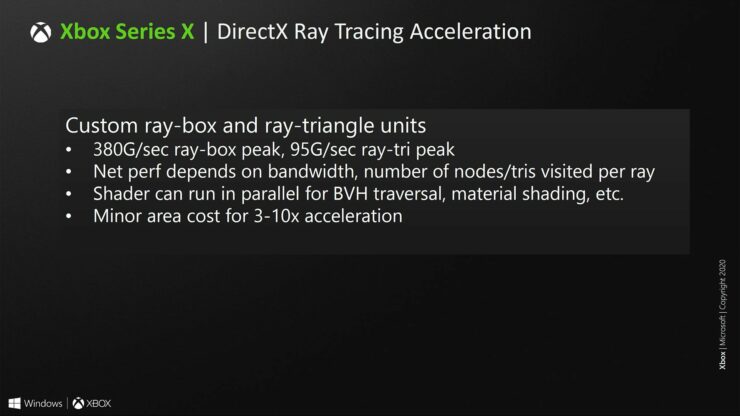 Xbox Series X DXR