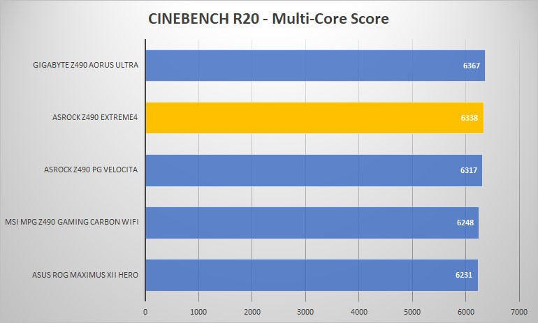 asrock z490 extreme4 cine