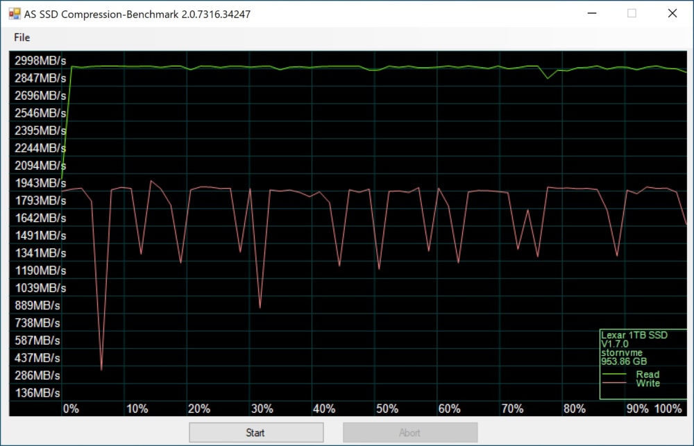 lexar nm700 as ssd 4