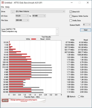 lexar nm700 atto