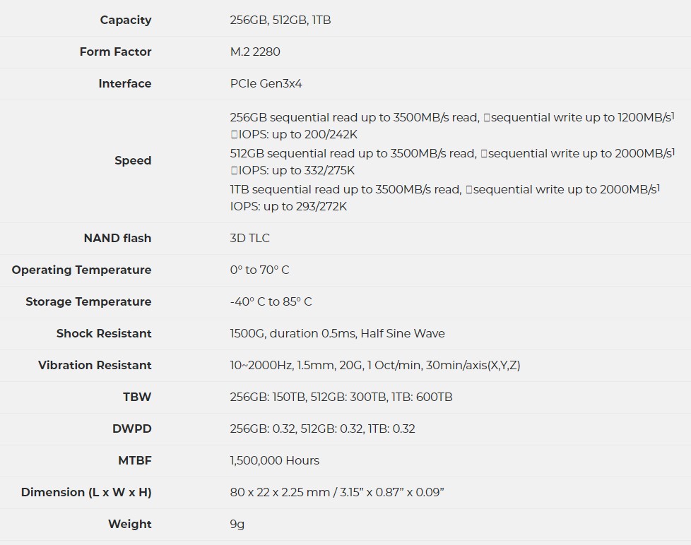nm700 specs