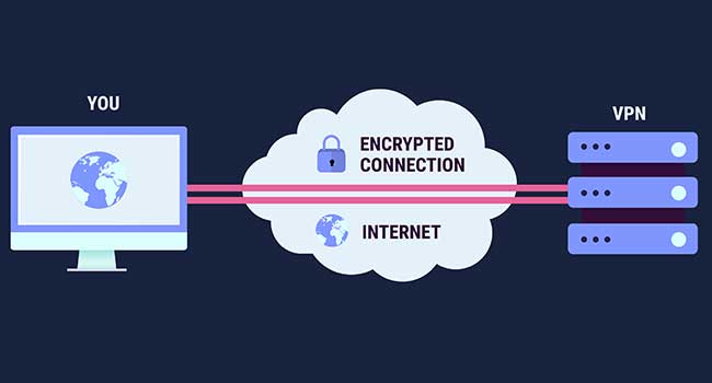 vpn 2020 1