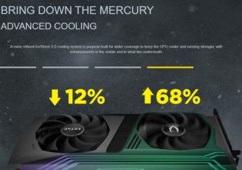 zotac rtx3090 4
