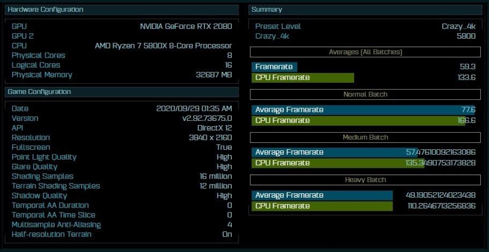 AMD Ryzen 7 5800 benchmark