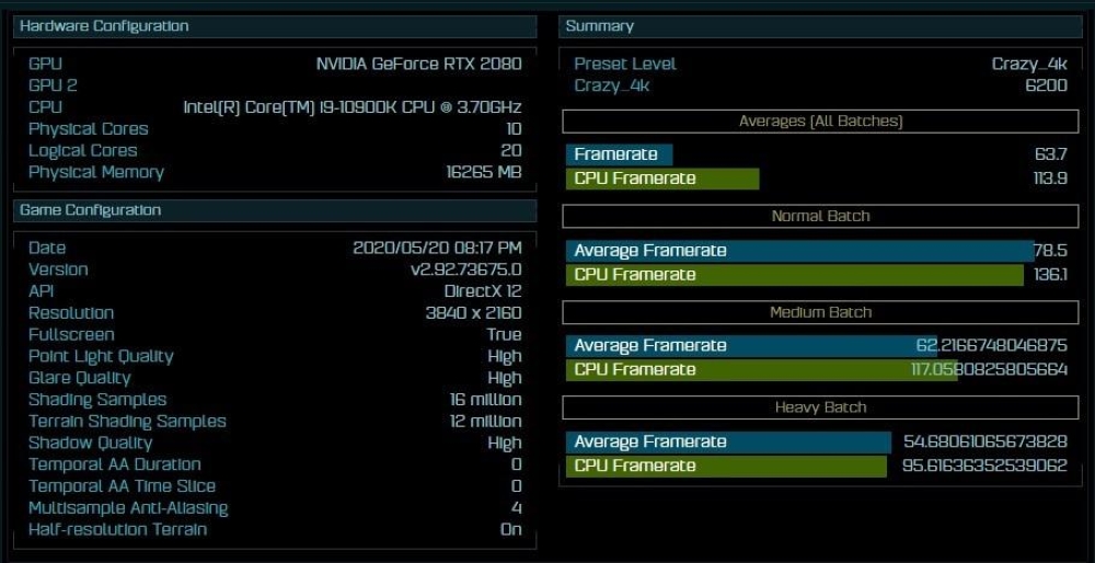 AMD Ryzen 7 5800 vs Intel i9 10900K