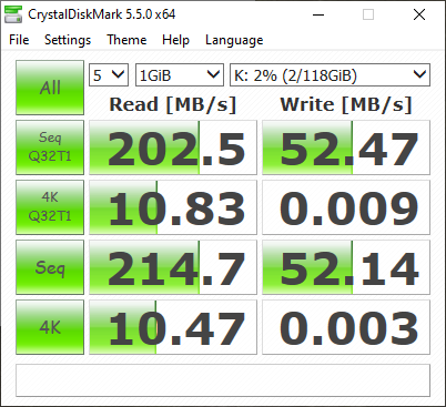 T-Force Spark Crystal Disk Mark 5